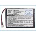 Аккумулятор CameronSino Intermec HPI781-LI (1800mAh )