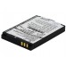 Аккумулятор CameronSino Kyocera Dorado KX13 (750mAh)