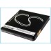 Аккумулятор CameronSino LG Jil Sander (1100mAh)