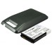 Аккумулятор CameronSino Sprint LS840 (2400mAh )