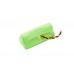 Аккумулятор CameronSino Symbol BTRY-LS42RAAOE-01 (700mAh )
