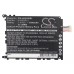 Аккумулятор CameronSino Lenovo IdeaPad A3000 (3700mAh)