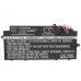 Аккумулятор CameronSino Lenovo IdeaPad U510 59347424 (4050mAh )
