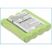 Аккумулятор CameronSino microTALK 80 (600mAh )