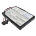 Аккумулятор CameronSino Medion E4435 (750mAh)