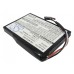 Аккумулятор CameronSino Medion E4435 (750mAh)