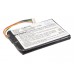 Аккумулятор CameronSino Medion GoPal P4225 (1100mAh)