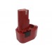 Аккумулятор CameronSino Milwaukee 0435-1 (1500mAh )
