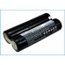 CameronSino аккумулятор для Makita 6041D 3000mAh (CS-MKT102PX)