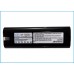 CameronSino аккумулятор для Makita 3700D 1500mAh (CS-MKT370PW)
