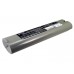 Аккумулятор CameronSino Makita DA391D (1500mAh )
