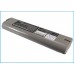 Аккумулятор CameronSino Makita 6096D (3000mAh )