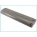 Аккумулятор CameronSino Makita 6096D (3000mAh )