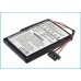 Аккумулятор CameronSino Magellan RoadMate 3055-MU (750mAh)