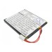 Аккумулятор CameronSino Crestron STX-1700C (2100mAh )