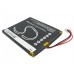 Аккумулятор CameronSino Crestron STX-1700C (2100mAh )