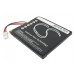 Аккумулятор CameronSino Crestron STX-1700C (2100mAh )
