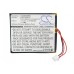 Аккумулятор CameronSino Crestron STX-1700C (2100mAh )
