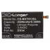 Аккумулятор CameronSino Motorola SNN5923B (2200mAh)