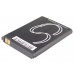 Аккумулятор CameronSino Sagem MYX300 (720mAh)