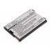 Аккумулятор CameronSino Sagem MYX-2 (750mAh)
