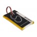 Аккумулятор CameronSino APPLE iPOD Nano 2G (400mAh)