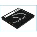 CameronSino аккумулятор для CANON NB-11L 500mAh (CS-NB11LMC)