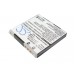 CameronSino аккумулятор для NTT Docomo F904i 750mAh (CS-NDF10SL)