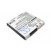 CameronSino аккумулятор для NTT Docomo F904i 750mAh (CS-NDF10SL)