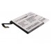 Аккумулятор CameronSino Nokia Lumia 920.2 (2000mAh/ 3.7V / Li-ion)