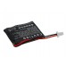 Аккумулятор CameronSino Nokia LP402025L150 (150mAh )