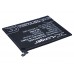 CameronSino аккумулятор для OPPO R7 2300mAh (CS-OPR700SL)