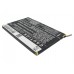 CameronSino аккумулятор для OPPO Ulike 2 2020mAh (CS-OPU705SL)