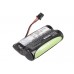 Аккумулятор CameronSino Radio Shack ET-3543 (1500mAh )