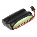 Аккумулятор CameronSino Radio Shack ET-3543 (1500mAh )