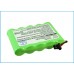 Аккумулятор CameronSino Panasonic KX-TG4500 (1500mAh )
