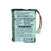 Аккумулятор CameronSino PANASONIC Handheld ZE-79XAYE (650mAh )