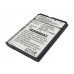CameronSino аккумулятор для Pantech 5HTB0073B0A 800mAh (CS-PBR55SL)