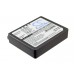 CameronSino аккумулятор для PANASONIC SDR-S100E-S 760mAh (CS-PDS303)