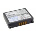 CameronSino аккумулятор для PANASONIC SDR-S100E-S 760mAh (CS-PDS303)