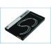 Аккумулятор CameronSino Philips Xenium 9a9T (1000mAh)