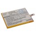 CameronSino аккумулятор для Philips Xenium W737 2000mAh (CS-PHW737SL)