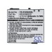 CameronSino аккумулятор для Philips A20XDB/0ZC 1000mAh (CS-PHX600SL)