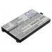 Аккумулятор CameronSino Philips Xenium 9a98 (850mAh)