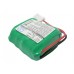 Аккумулятор CameronSino PSC Quick Check 150 (200mAh )