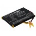 Аккумулятор CameronSino Prestigio PL613450 1S1P (1100mAh )