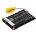 Аккумулятор CameronSino Prestigio PL613450 1S1P (1100mAh )