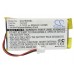 Аккумулятор CameronSino PHILIPS 742345 (850mAh)