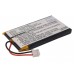 Аккумулятор CameronSino Philips C29943 (1700mAh )