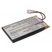 Аккумулятор CameronSino Philips C29943 (1700mAh )